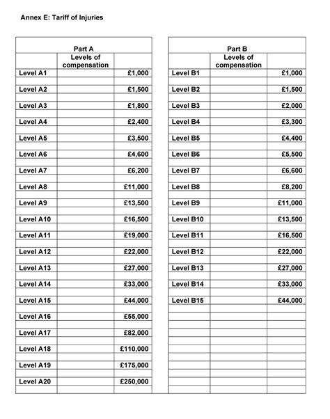 cica compensation calculator|cica loss of earnings calculator.